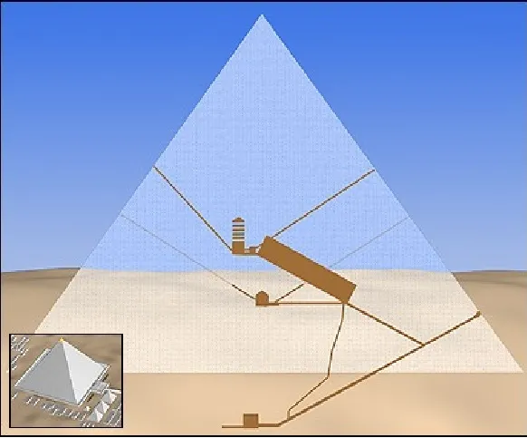 The Idea of Pyramid and its Development