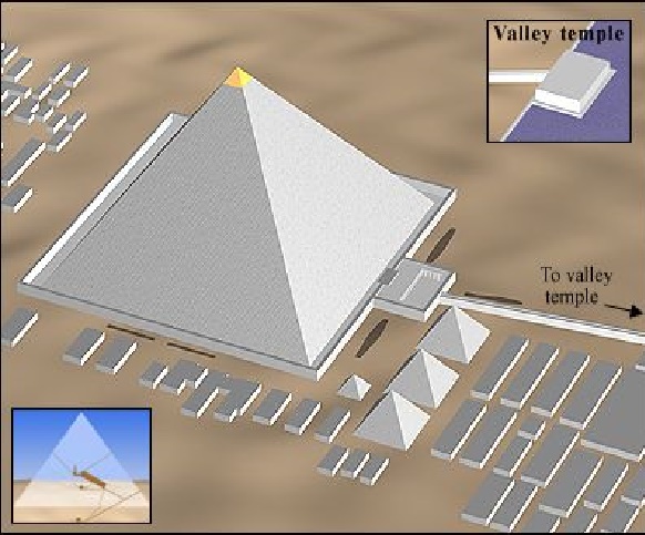 the Pyramid Complex